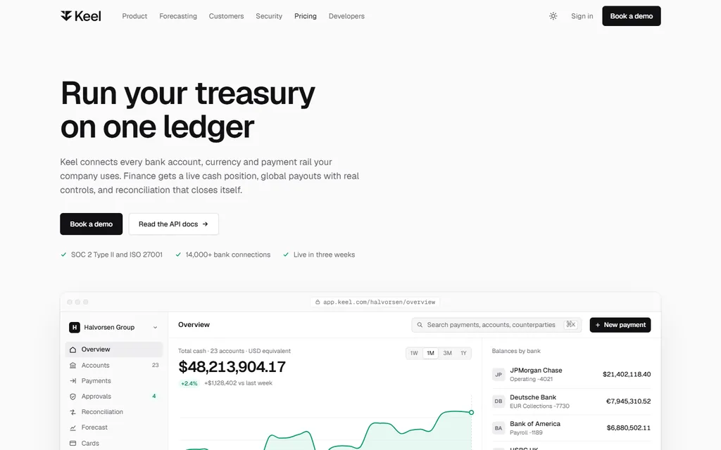 Keel’s home page, treasury software.